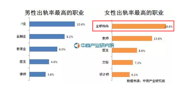 出轨妈妈_出轨妈妈hhh_继父出轨妈妈