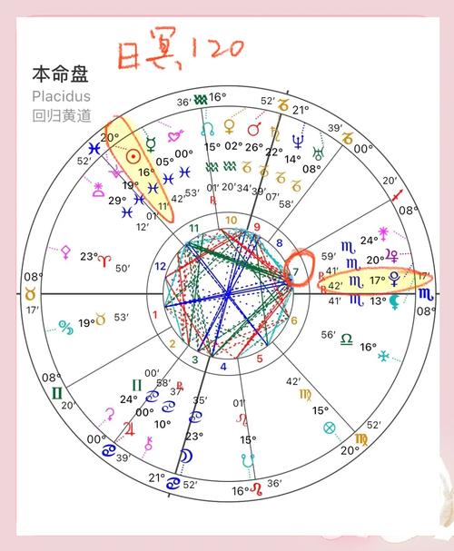 如何增进夫妻感情_婚姻性格差异分析_星座学在婚姻中的应用