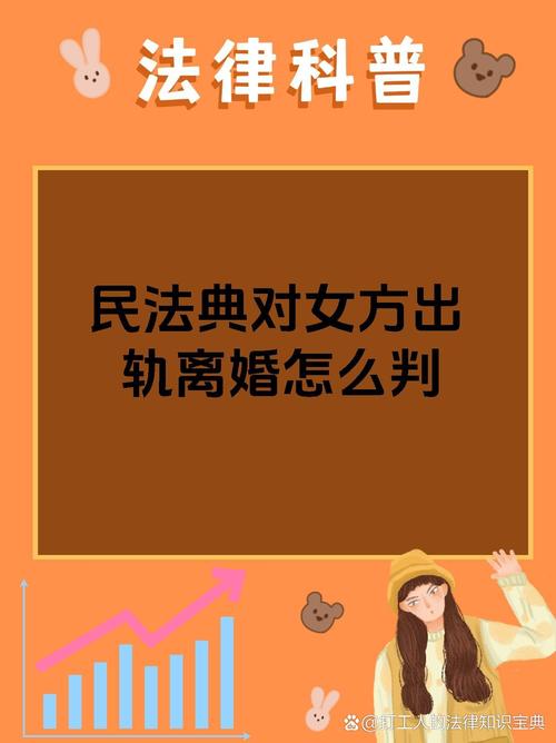 妻子出轨离婚_民法典妻子出轨离婚财产分割_民法典离婚过错方赔偿标准
